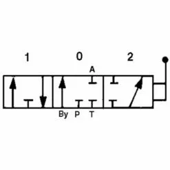 LEM SELECT Distributeur Hydraulique à 1 élément Double Effet 3/8" (H Basic) 7 LEM SELECT Distributeur Hydraulique à 1 élément Double Effet 3/8" (H Basic) -Tondeuse Et Accessoires Boutique 14032355 3