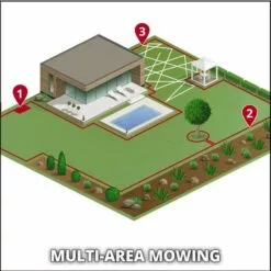 Einhell Robot Tondeuse Sans Fil FREELEXO 450 BT - Power X-Change (18V, Surface 450m2, Application Bluetooth) Livré Avec Kit D'installation Et Batterie 2,0Ah 11 Einhell Robot Tondeuse Sans Fil FREELEXO 450 BT - Power X-Change (18V, Surface 450m2, Application Bluetooth) Livré Avec Kit D'installation Et Batterie 2,0Ah -Tondeuse Et Accessoires Boutique 51134350 5