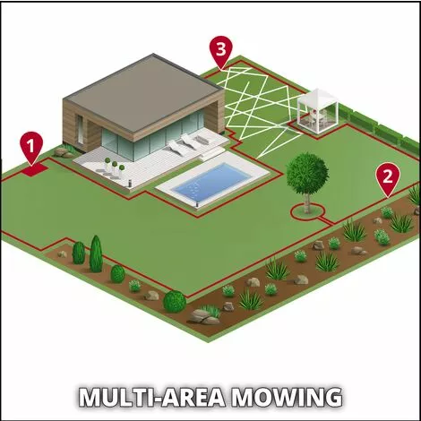 Einhell Robot Tondeuse Sans Fil FREELEXO 450 BT - Power X-Change (18V, Surface 450m2, Application Bluetooth) Livré Avec Kit D'installation Et Batterie 2,0Ah 7 Einhell Robot Tondeuse Sans Fil FREELEXO 450 BT - Power X-Change (18V, Surface 450m2, Application Bluetooth) Livré Avec Kit D'installation Et Batterie 2,0Ah – Image 5